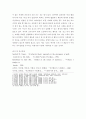 인간행동과사회환경 ) 일부 학자들은 ‘사회적 학습이론’과 ‘행동주의’를 같은 범주로 분류하지만, 다른 학자들은 ‘사회적 학습이론’과 ‘행동주의’를 다르게 분류한다 7페이지