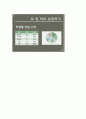 평생교육실무론 ) 교재 200-203쪽에 제시되어 있는 ‘ㅇㅇ시 평생학습매니저 양성과정’ 사업계획서 사례를 본인이 거주하고 있는 시(市)의 경우로 상정하여 프로그램 홍보를 위한 전단지를 작성하시오 4페이지