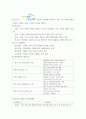행정조직 ) 내가 관심 있는 공공조직을 선택하여, 코로나19 시대에 새로운 조직구조로의 변화를 구상해보자 4페이지