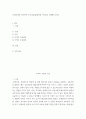 무역학 ) 무역용어를 사용하여 무역(수출입)절차를 자기말로 설명해 보시오 2페이지