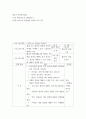 영유아 사회정서발달 ) 놀이 활동안(프로그램)만들기 2페이지