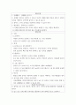 유아동작교육 ) 극적 동작교수법 중 릿슨 동작교수법 문화주제 5단계 과정을 설명하고, 유아동작교육 교재에서 동작활동을 선정하여 동작활동계획안을 구성하여 구체적인 과정을 서술하시오 4페이지