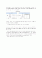 자료조사 ) PART1 자산을 불리는 방법 투자, 그리고 모델하우스 PART2 왜 모델하우스에 사람들이 몰리는가 9페이지