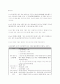 자료조사 ) PART1 자산을 불리는 방법 투자, 그리고 모델하우스 PART2 왜 모델하우스에 사람들이 몰리는가 11페이지