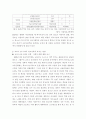 청소년학 ) 포스트코로나 시대를 대비하는 청소년 정책 활성화 방안연구 - 청소년시설의 미디어 서비스 중심으로- 5페이지