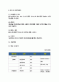 창업계획서 - 즉석떡볶이 무한리필 뷔페 창업 사업계획서 7페이지