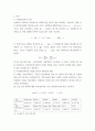 4차산업혁명핵심기술의이해 ) AI 선형회귀분석에대해서하나의실례를가지고설명해보세요 3페이지