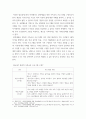 가족교육론 =) 가족구성원인 한 명을 선정하여 면담을 통해 코로나19 상황에서 겪는 가족 문제를 조사하시오 7페이지