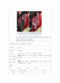 자궁근종 케이스 스터디 (과제 A+) 12페이지