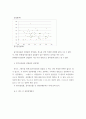 경제통계의 이해 =) 한국은행 경제통계시스템 ECOS에서 다음에 해당하는 자료들을 다운로드받은 후 아래의 물음에 답하시오 5페이지