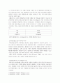 고급영양학) (1) 성별에 따라 비만 유병률이 가장 높은 연령대와 해당 유병률을 제시하시오.(2) 성별에 따라 저체중 유병률이 가장 높은 연령대와 해당 유병률을 제시하시오 5페이지