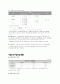 간호간병통합서비스 간호관리학 과제 3페이지