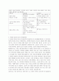 기초간호과학 =) 인플루엔자 바이러스의 정의, 증상, 예방법을 제시하고, 인플루엔자 바이러스에 감염된 환자를 위한 간호 사정, 진단, 중재, 기대효과를 기술하시오 4페이지