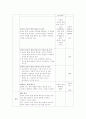 다문화사회교수방법론 ) 다문화교육 수업교재와 수업지도안 작성하기 3페이지