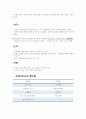 국외간호사 진로탐구 간호학과 과제 4페이지