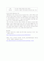 마케팅원론 ) 마케팅 환경분석방법] 한 개의 기업을 선정해서(지금 다니고 있는 회사도 가능) 현재 기업의 마케팅환경을 분석해 봅니다. PEST분석과 3C분석을 통해 SWOT분석을 해서 서술해 보시고 분석 회사의 핵심성공요인 CSF가 무엇인지 서술해 보세요. 4페이지