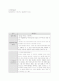 무역벤처창업론 ) 장난감대여 및 구독소비스 창업계획서 리포트 2페이지