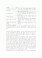 비영리기관운영관리 =) 한국사회에서 가정복지서비스를 제공하는 대표적인 비영리기관인 건강가정지원센터의 의의를 설명하고, 건강가정지원센터 설치의 법적 근거를 구체적으로 제시하시오 5페이지