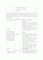 정신건강과간호 =) 우리의 삶에서 일어나는 사건에 대한 자동적인 사고가 우리의 정서적 반응과 행동을 유발한다 4페이지