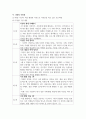 학교교육과청소년 =) 초등학교 방과후학교 운영계획서 및 프로그램 분석 5페이지