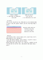 웹프로그래밍 개인 프로젝트 7페이지