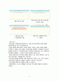 웹프로그래밍 개인 프로젝트 8페이지