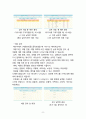 웹프로그래밍 개인 프로젝트 10페이지