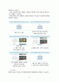 웹프로그래밍 개인 프로젝트 15페이지