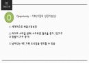 21세기마케팅이해,배달의민족,배달의민족자사분석,배달의민족SWOT분석 11페이지