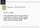 21세기마케팅이해,배달의민족,배달의민족자사분석,배달의민족SWOT분석 12페이지