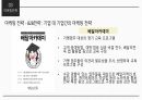 21세기마케팅이해,배달의민족,배달의민족자사분석,배달의민족SWOT분석 19페이지