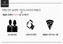 21세기마케팅이해,배달의민족,배달의민족자사분석,배달의민족SWOT분석 20페이지