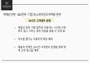 21세기마케팅이해,배달의민족,배달의민족자사분석,배달의민족SWOT분석 24페이지