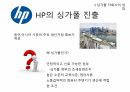 Hp의 싱가폴,Hp 싱가폴 자회사,Hp 개발네트워크,Hp 경영목표,Hp 기업발전과정 8페이지
