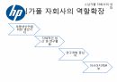 Hp의 싱가폴,Hp 싱가폴 자회사,Hp 개발네트워크,Hp 경영목표,Hp 기업발전과정 13페이지