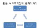 Hp의 싱가폴,Hp 싱가폴 자회사,Hp 개발네트워크,Hp 경영목표,Hp 기업발전과정 18페이지