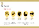 IOT기업선정동기,IOT,스마트 책갈피,창업 히스토리 9페이지