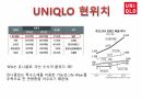 SPA브랜드,유니클로,유니클로성장비결,SPA,UNIQLE,유니클로소개 7페이지
