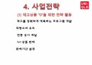 SPA브랜드,유니클로,유니클로성장비결,SPA,UNIQLE,유니클로소개 10페이지