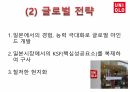 SPA브랜드,유니클로,유니클로성장비결,SPA,UNIQLE,유니클로소개 11페이지