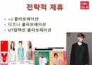 SPA브랜드,유니클로,유니클로성장비결,SPA,UNIQLE,유니클로소개 12페이지