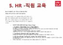 SPA브랜드,유니클로,유니클로성장비결,SPA,UNIQLE,유니클로소개 15페이지