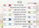 가정리더십,어머니리더십,전통적어머니리더십상,현대적어머니의리더십 2페이지