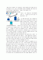 국제 경영학 ) 언택트 의미를 설명하고, 언택트 시대에 성장 가능성이 높은 산업, 기업 등에 대해 자유롭게 논하시오 5페이지