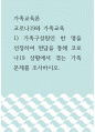가족교육론 =) 코로나19와 가족교육 - 가족구성원인 한 명을 선정하여 면담을 통해 코로나19 상황에서 겪는 가족 문제를 조사하시오 1페이지