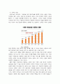 국제경영학 ) 언택트(untact)의 의미를 설명하고, 언택트 시대에 성장 가능성이 높은 산업, 기업 등에 대해 자유롭게 논하시오 4페이지