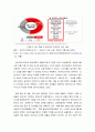 경영 ) 언택트의 의미를 설명하고, 언택트 시대에 성장 가능성이 높은 산업, 기업 등에 대해 자유롭게 논하시오. 7페이지