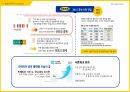 기업분석 ) IKEA 기업 분석 및 Business Model Canvas 제시 - 산업의 작동원리(Economics) 분석을 바탕으로 - 4페이지
