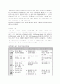 로저스 인간중심 상담이론, 프로이트의 정신분석이론, 엘리스 합리정서행동치료이론을 비교,설명한 후, 핵심적 내용을 정리하여 하나의 표로 요약하여 제시하시오 8페이지