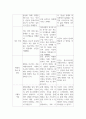상담심리학 =) 프로이트의 정신분석이론, 로저스의 인간중심 상담이론, 엘리스의 합리정서행동치료이론을 비교·설명한 후, 핵심적 내용을 정리하여 하나의 로 요약하여 제시하시오. 7페이지